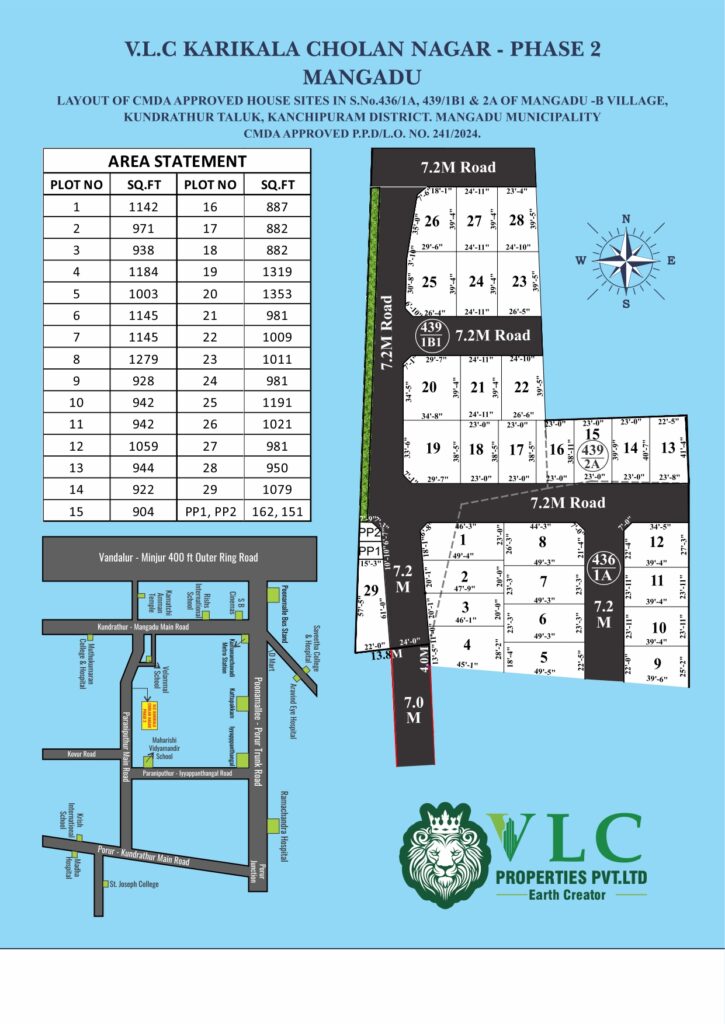 Layout Plan